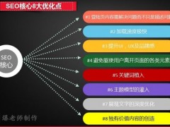 SEO站内优化的8个核心要素和思维走向