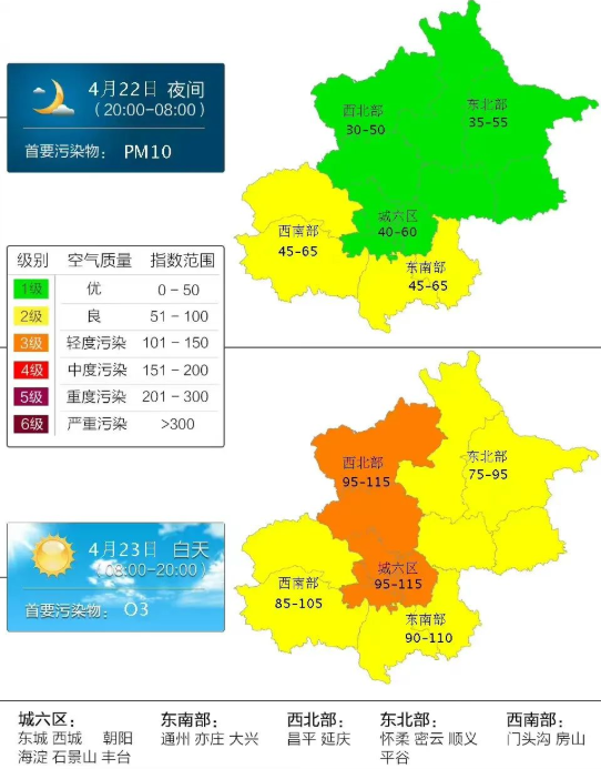 图片来源：北京市生态环境监测中心