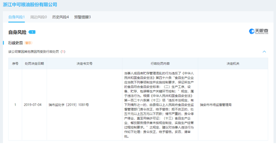 该公司2019年的行政处罚记录