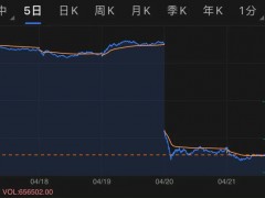 奈飞“飞”不动了，爱优腾的未来在哪？