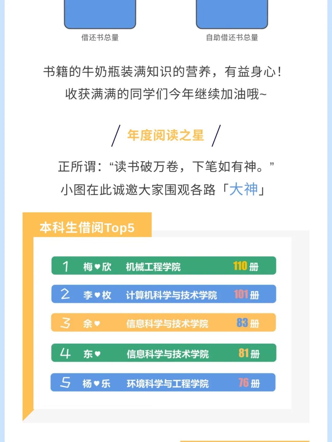 来源:图书馆