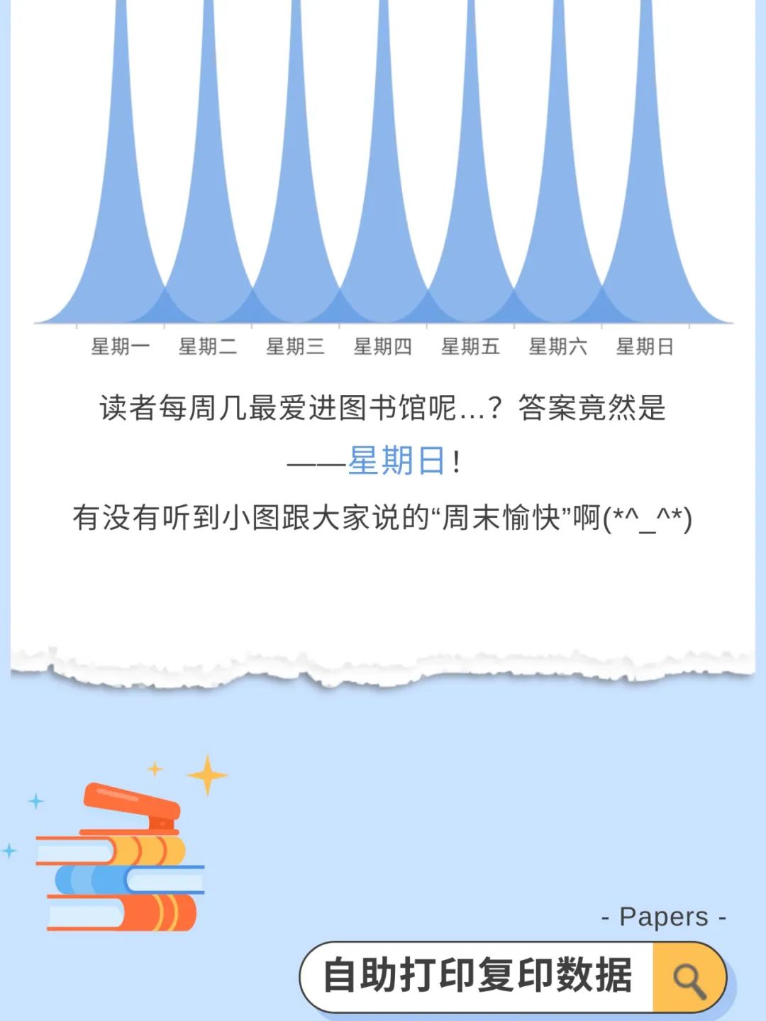 来源:图书馆