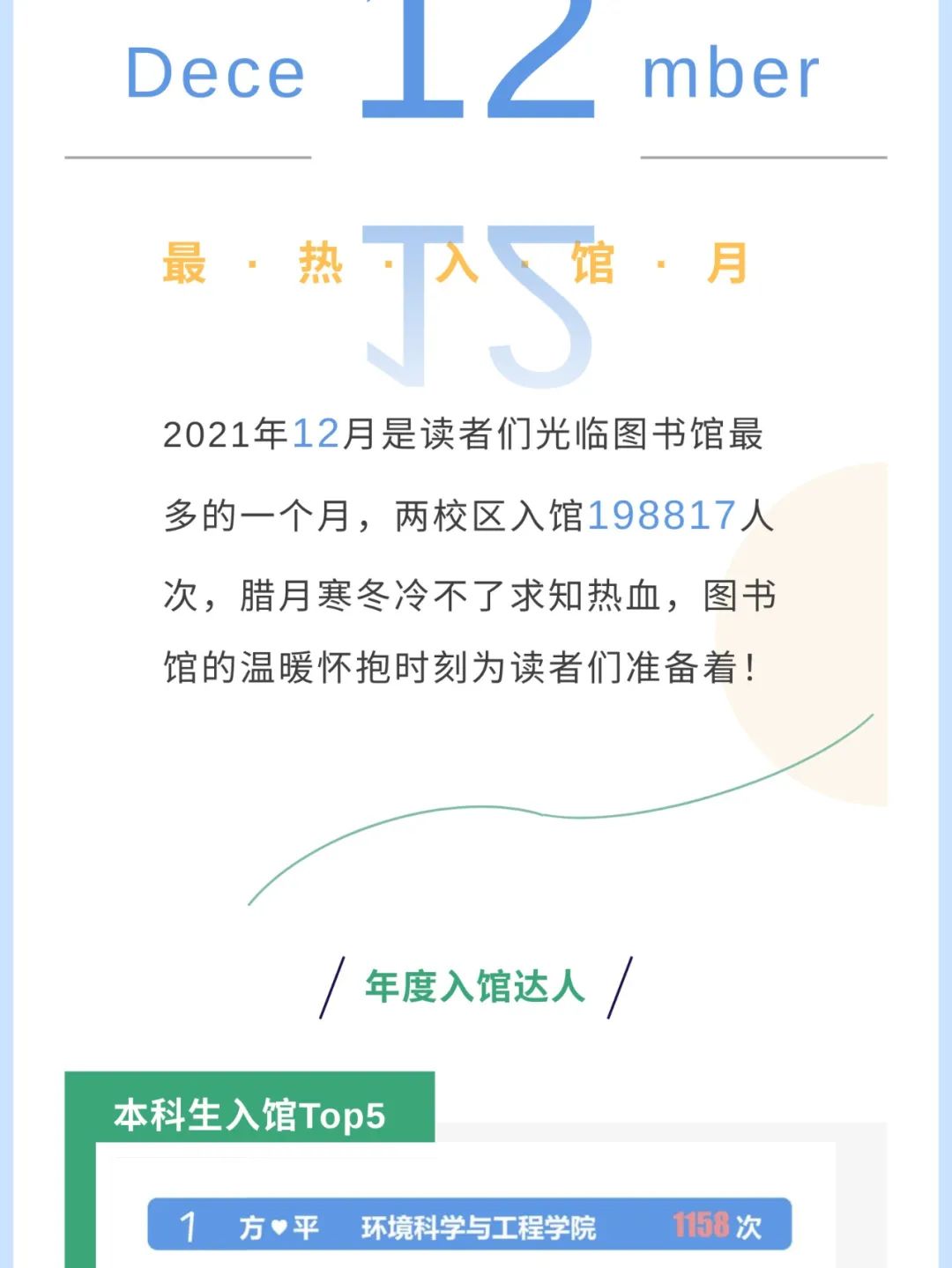 来源:图书馆