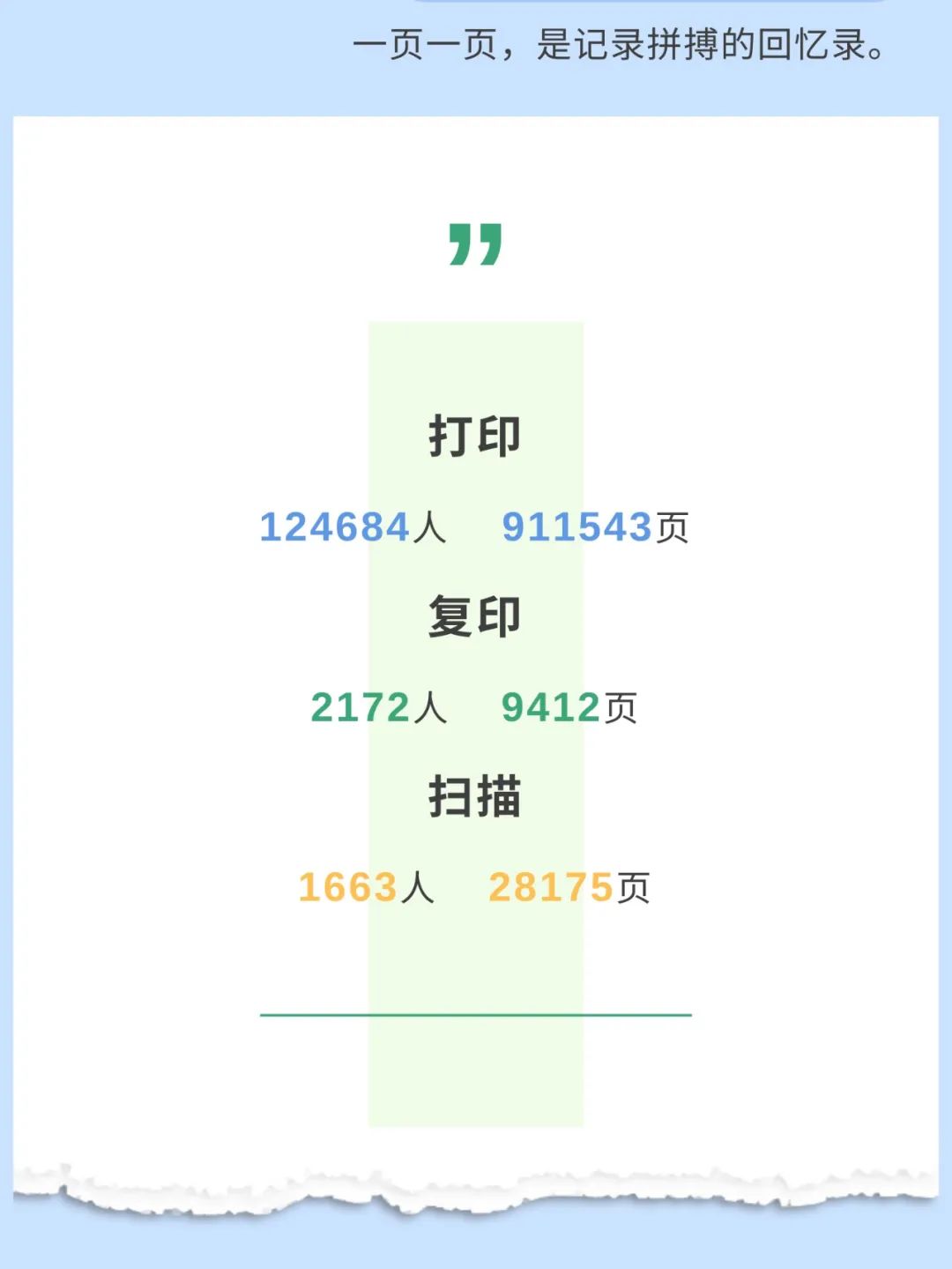 来源:图书馆