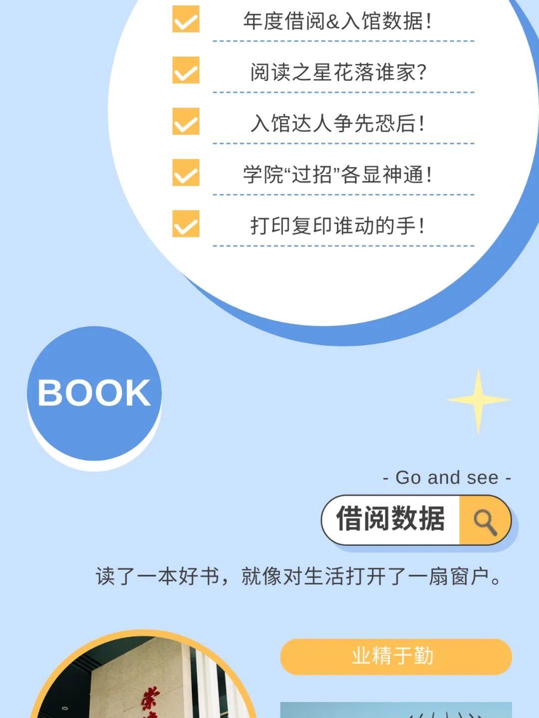 来源:图书馆