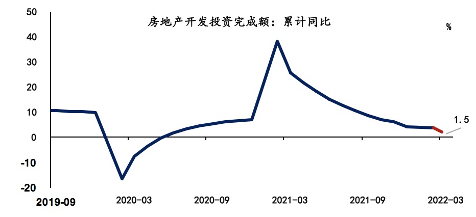 数据来源:Wind,植信投资研究院