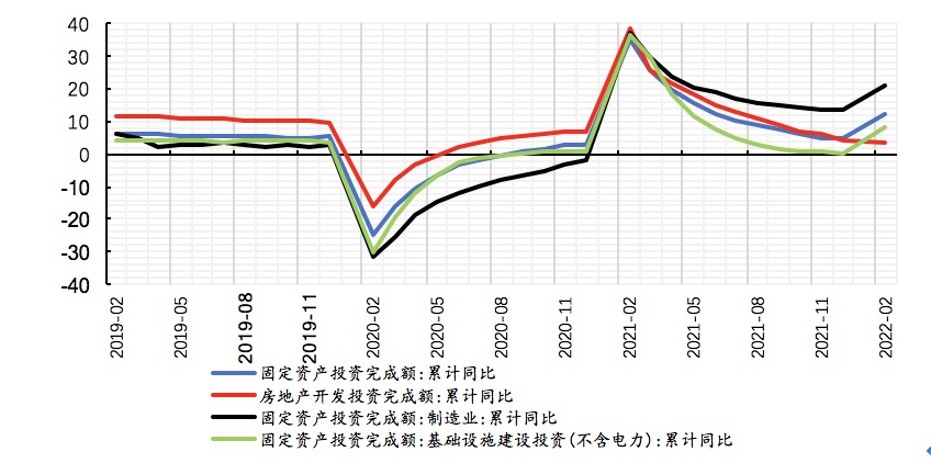 数据来源:Wind,植信投资研究院