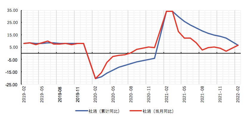 数据来源:Wind,植信投资研究院
