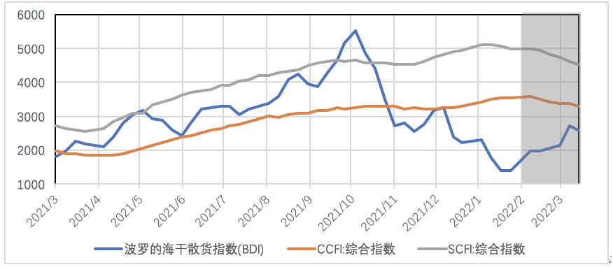 数据来源:Wind,植信投资研究院