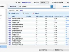 教你在搜索推广中如何选准关键词