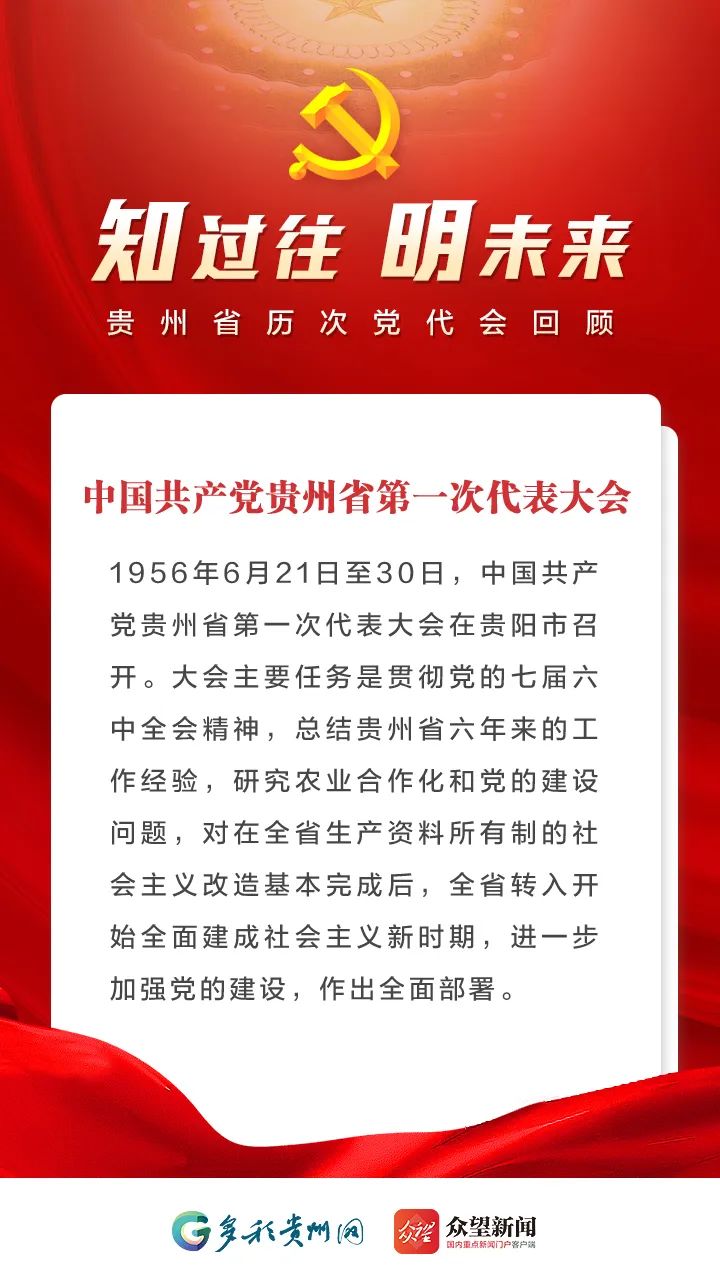 来源:多彩贵州网编辑:路 娟校对:唐 诗责编:王 玥编审:张 皓
