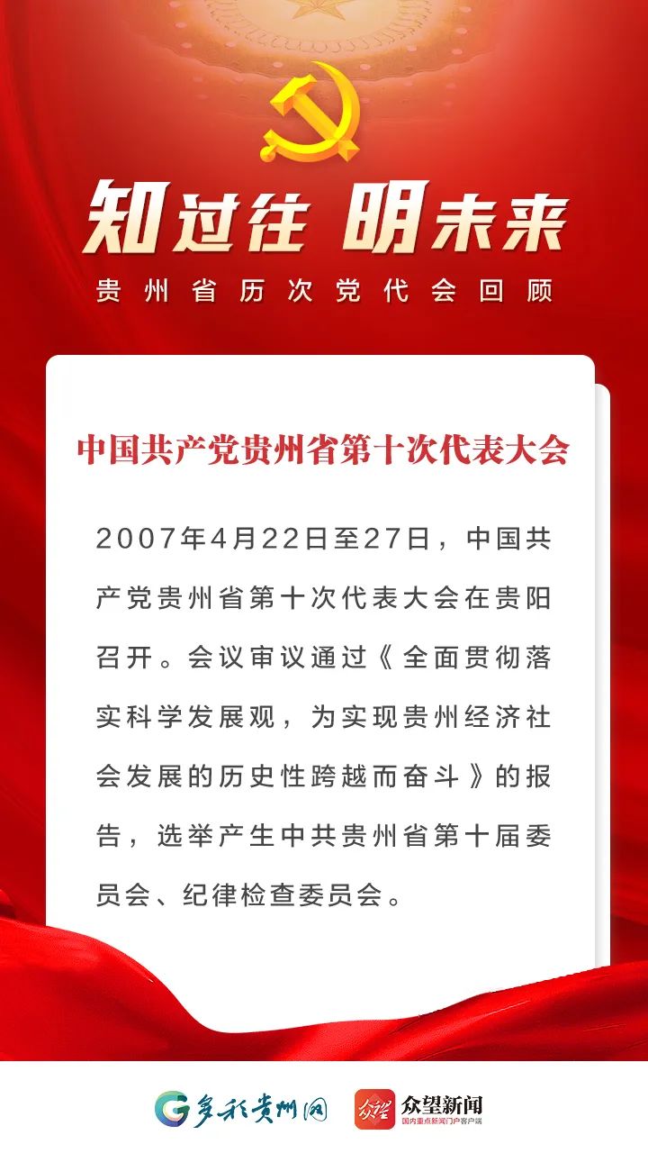 来源:多彩贵州网编辑:路 娟校对:唐 诗责编:王 玥编审:张 皓