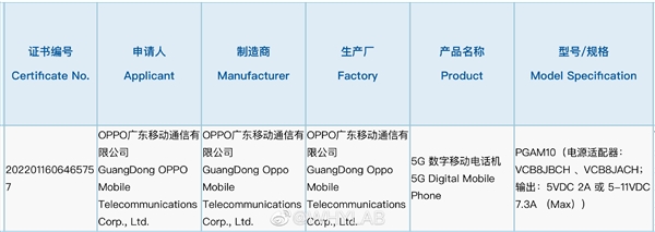小号骁龙8来了!OPPO骁龙7 Gen1新机入网