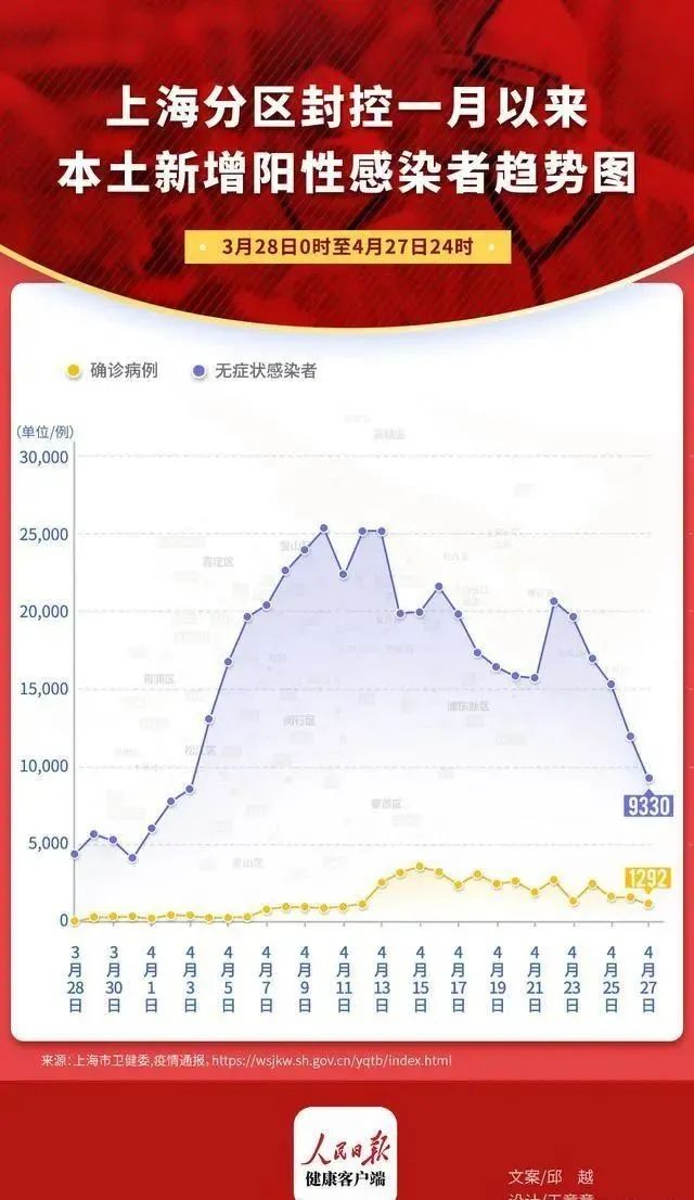 图片来源：人民日报健康客户端