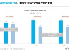 综艺赞助商，不想再当冤大头