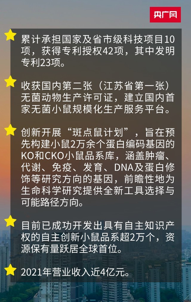 进入市场后赵静取得成绩(央广网发 王姝姝制)