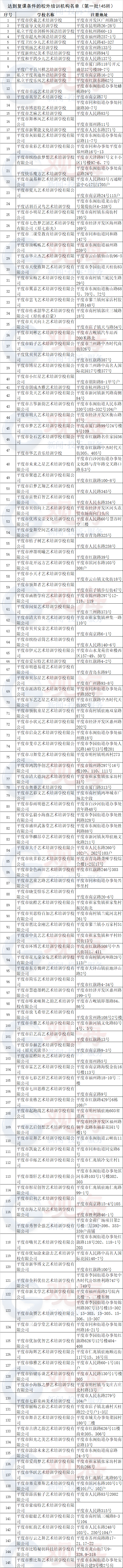 图源:平度政务网。