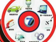 新兴行业有哪些？新兴行业的特点