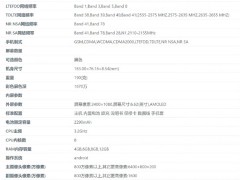 新一代千元“神机”！iQOO Neo6 SE入网信息曝光：骁龙870+80W快充