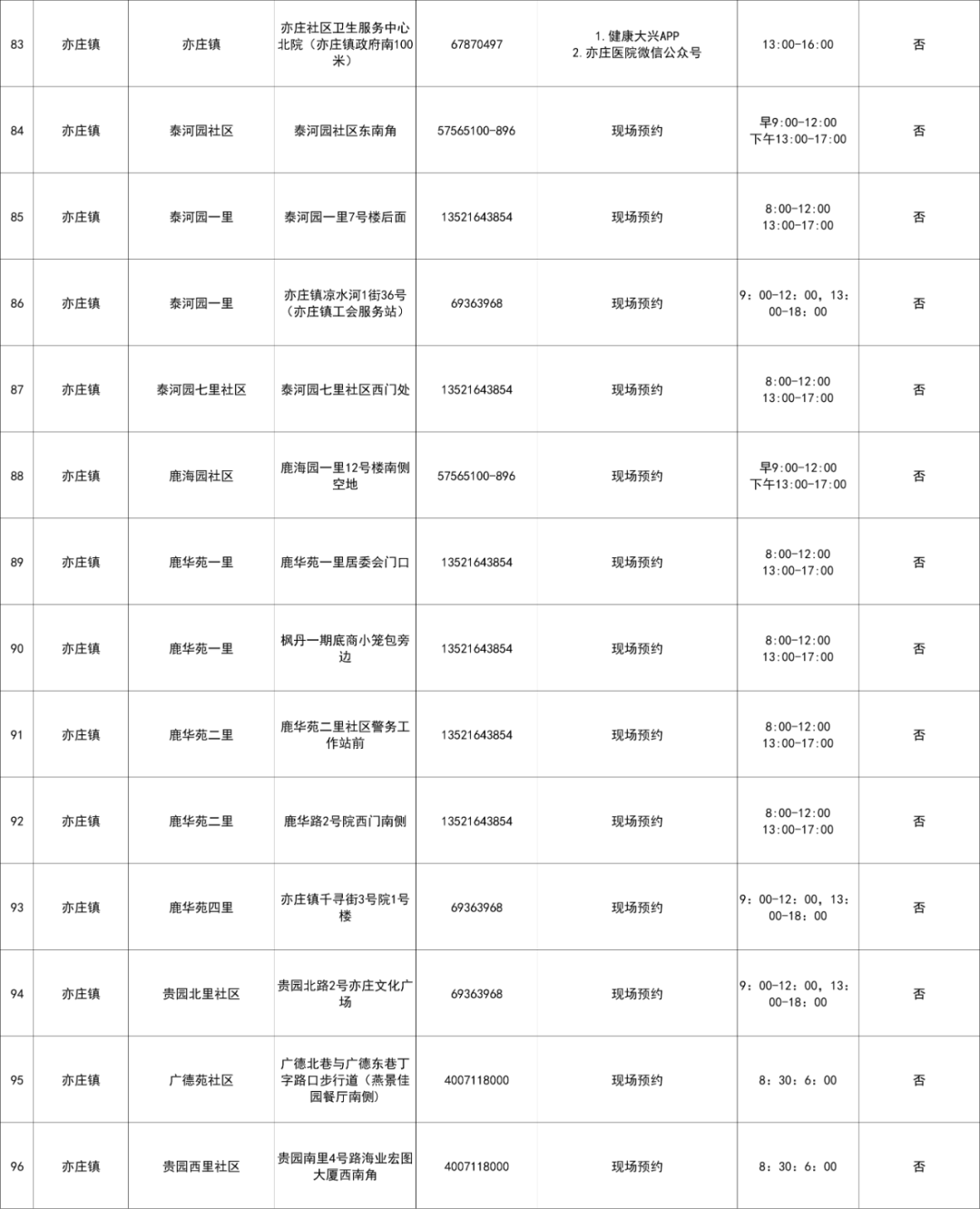 （点击图片查看大图）