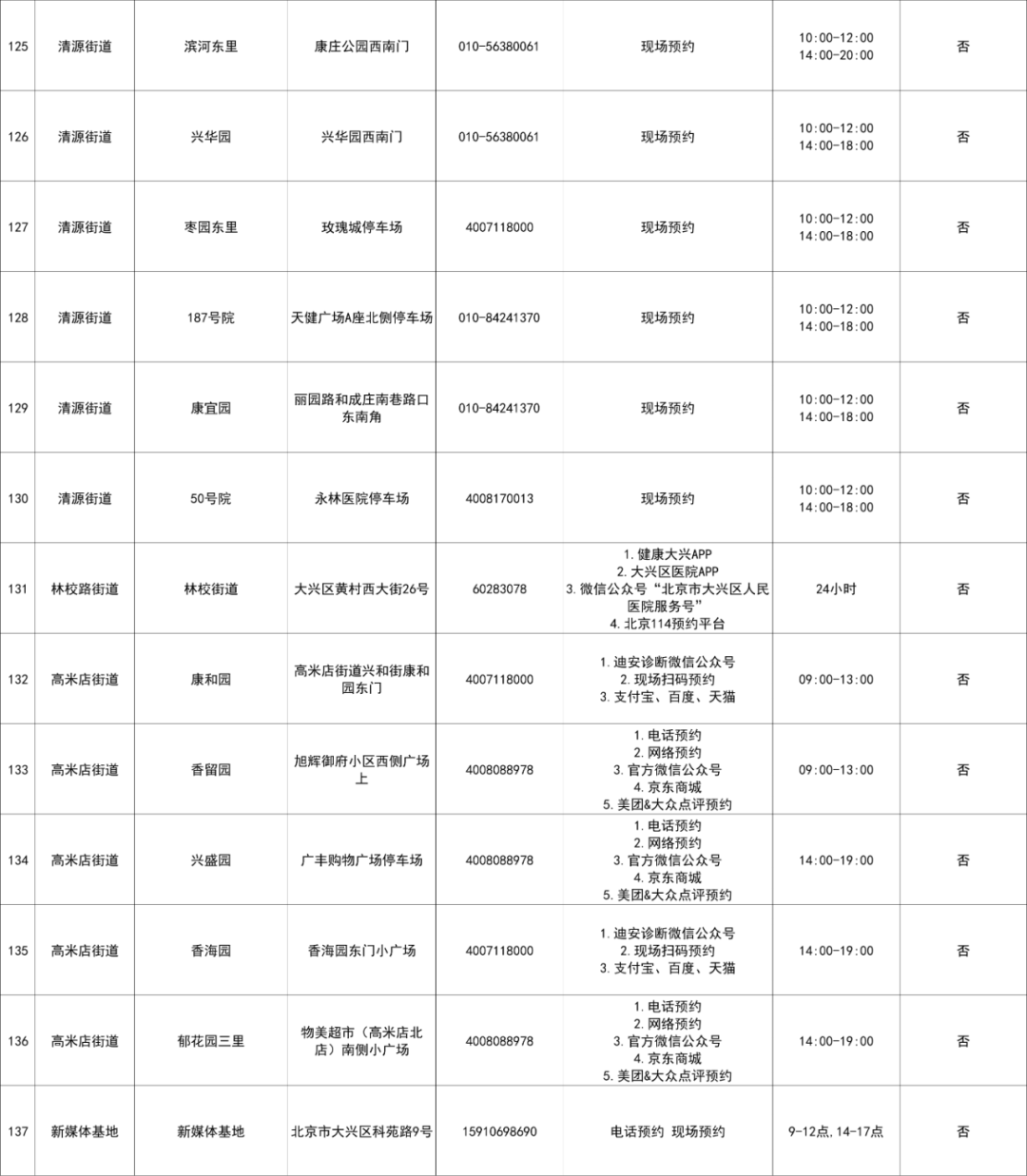 （点击图片查看大图）
