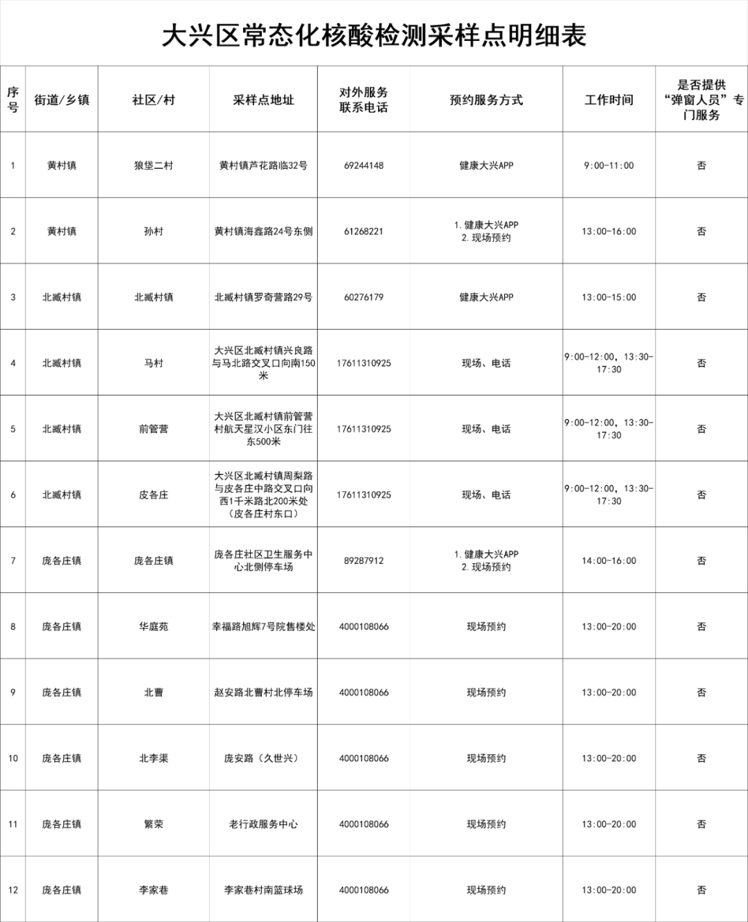（点击图片查看大图）