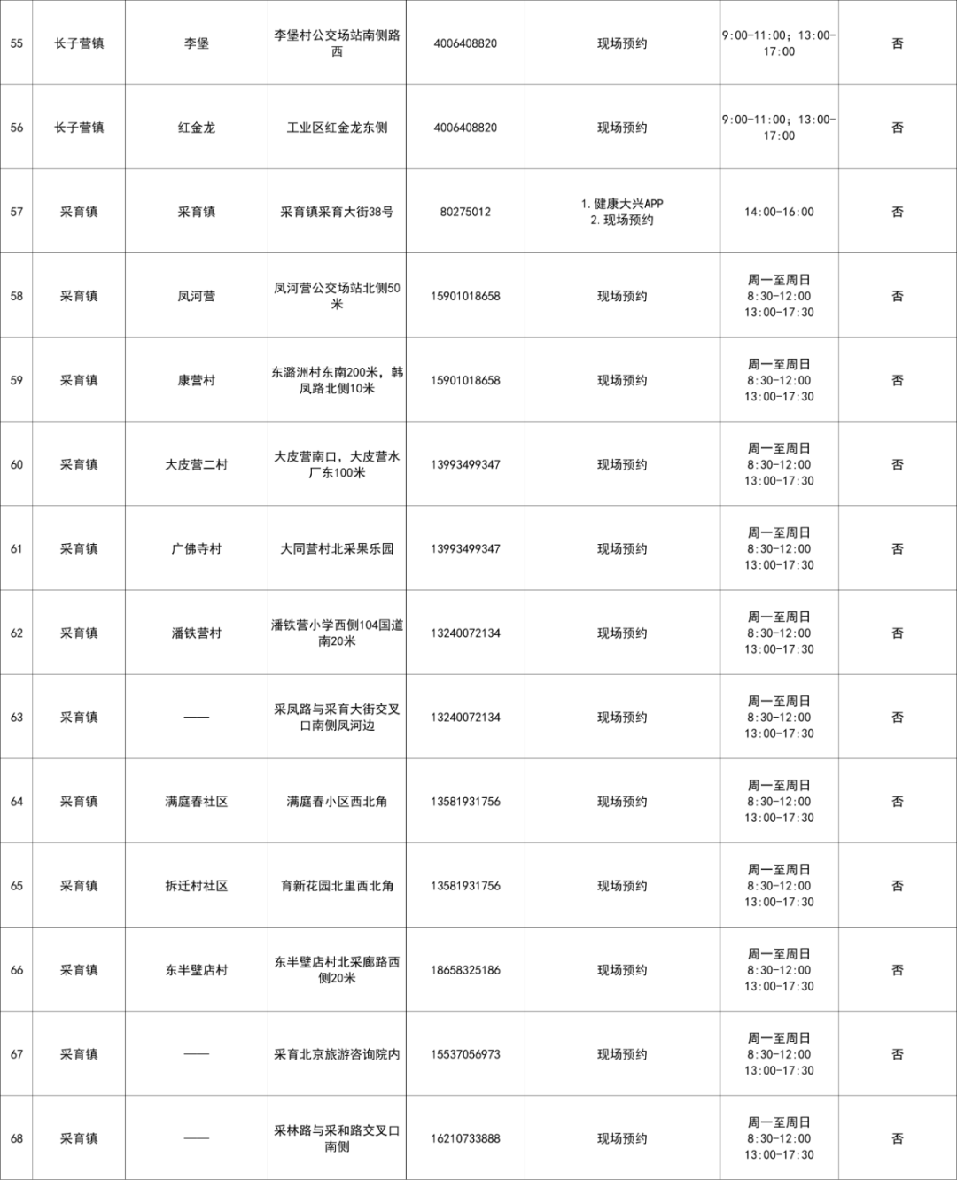 （点击图片查看大图）