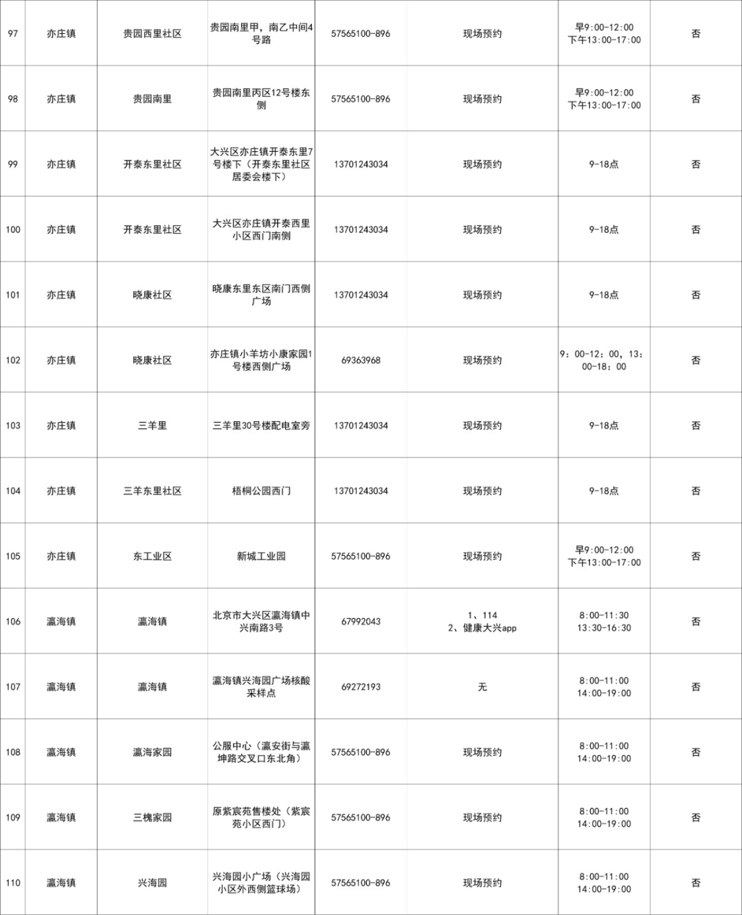 （点击图片查看大图）