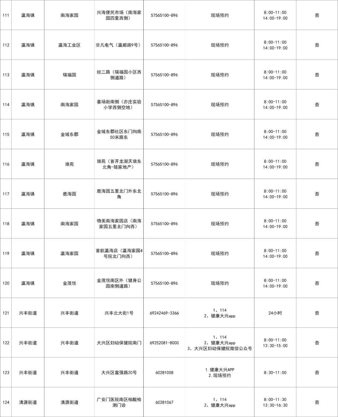 （点击图片查看大图）