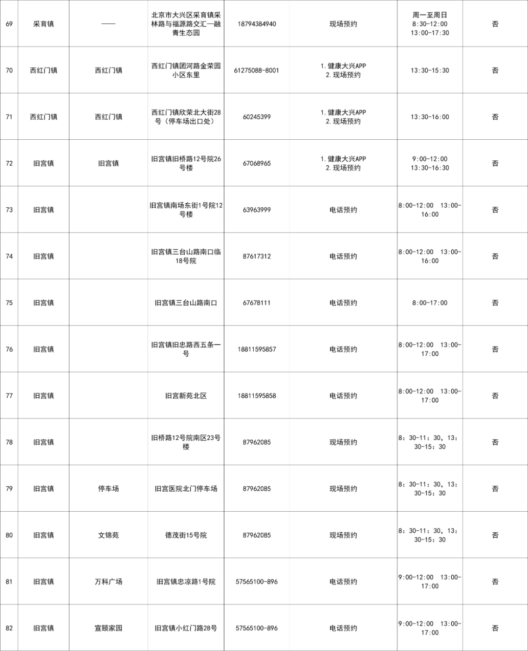 （点击图片查看大图）
