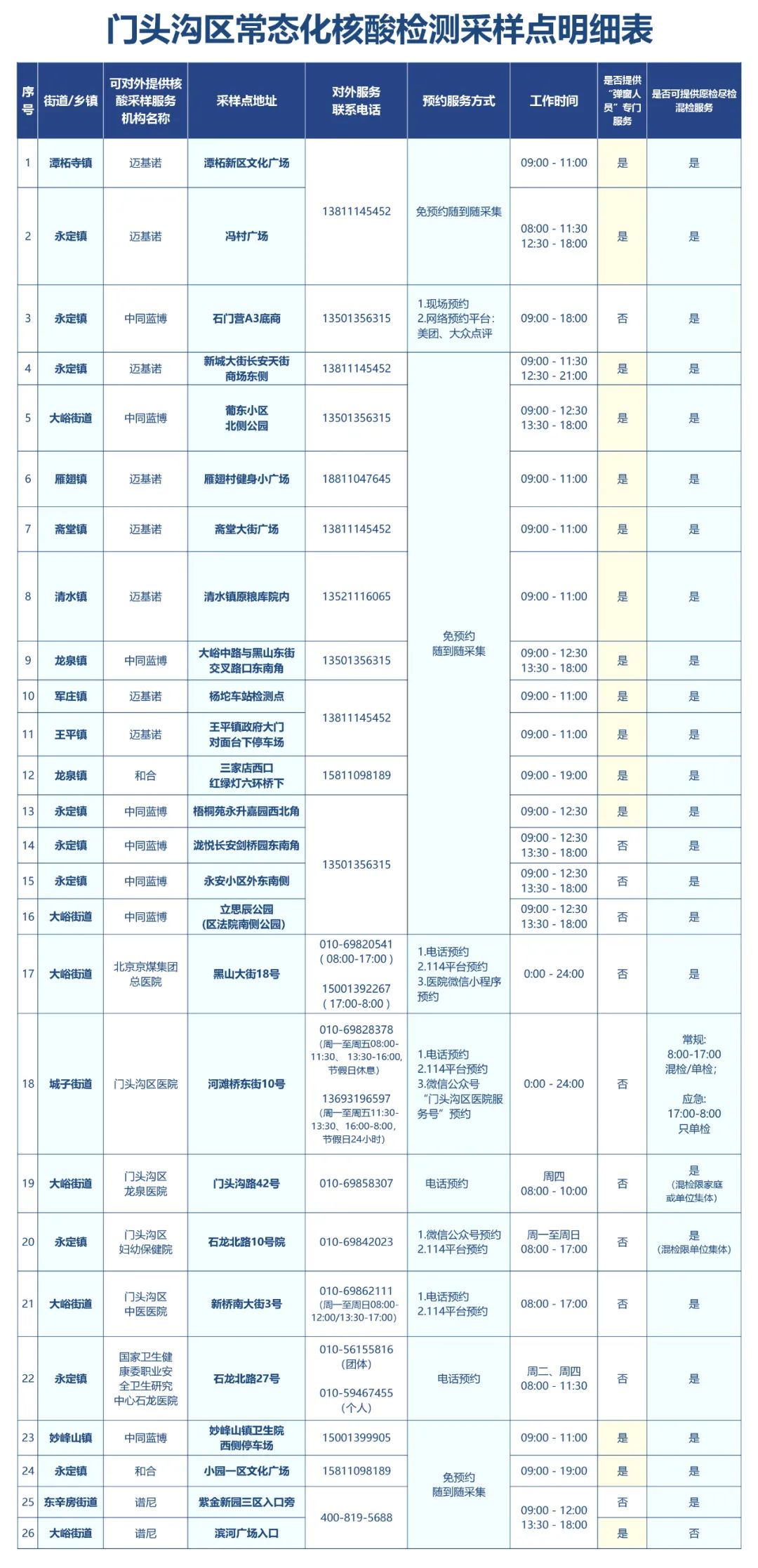 (点击查看大图)