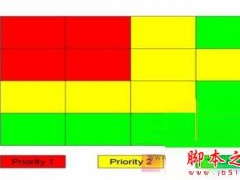 重视五个小细节让你的网站更受用户喜爱！