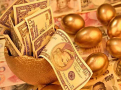 基金的最佳买入时间是什么时候？