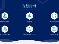 信雅达携手谐云科技共推边缘智能下智慧网点新方案