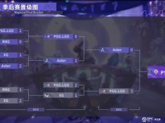 如你所愿！《DOTA2》DPC中国季后赛LGD 3：0夺冠