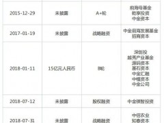 在中国，开水果店究竟有多赚钱？