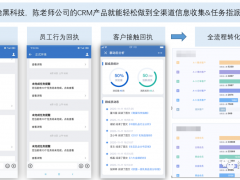五步法，做有用的经营分析