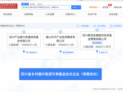 100亿，四川第一个乡村振兴母基金来了