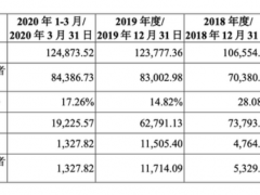 短视频这些年，“得到”失去了什么？