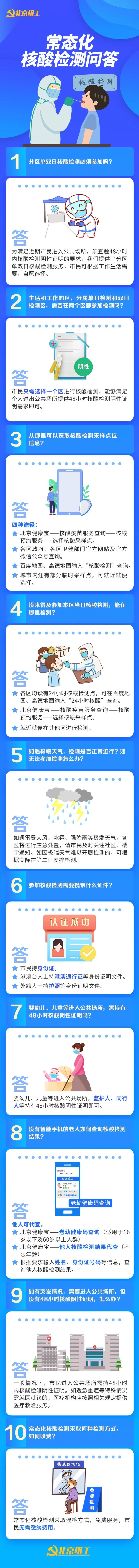 部分内容转自北京组工