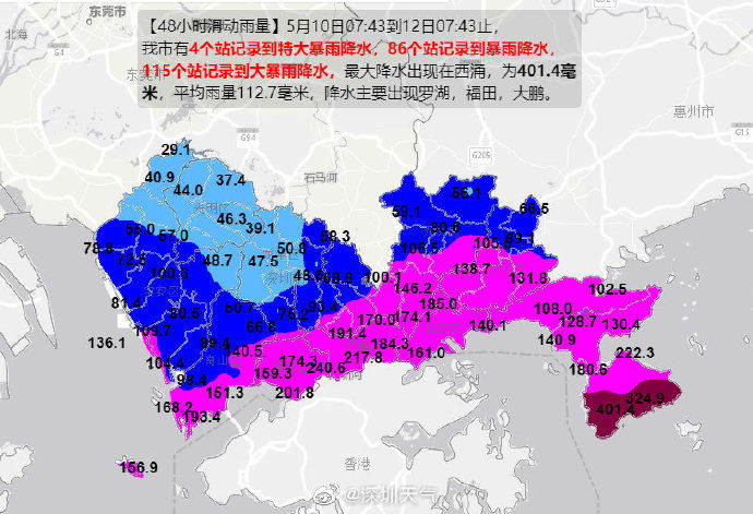 (图2)