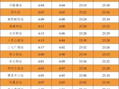今起，郑州3座地铁站恢复正常运营