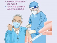 为什么60岁以上老年人更要积极接种新冠病毒疫苗？
