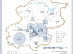 北京中高风险地区31+15，一图了解最新变化
