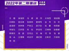 王霜领衔，中国女足公布最新一期集训名单