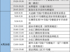 5月14日更新！北京朝阳：近期到过这些地方请立即报告