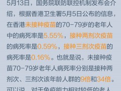 老人打新冠疫苗要注意什么？可以去哪里打？这张图给说明白啦！