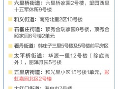 别靠近，小心弹窗！北京多区封控管控区一图汇总(5月15日更新)