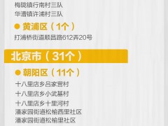 午夜更新！河北一地升级，全国现有高中风险区15+76个