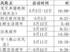 涉多家商超！北京房山公布最新涉疫风险点位